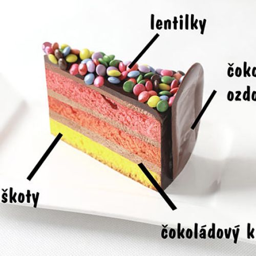 Lentilky & čokoláda