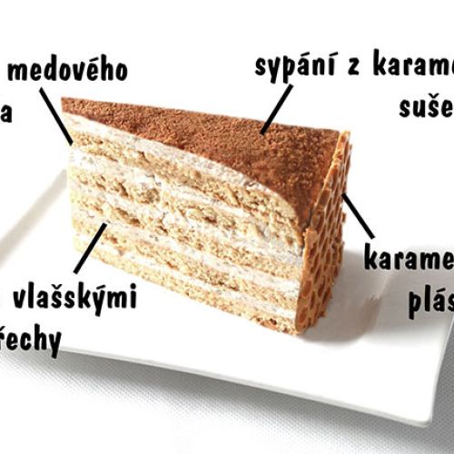 Medovník