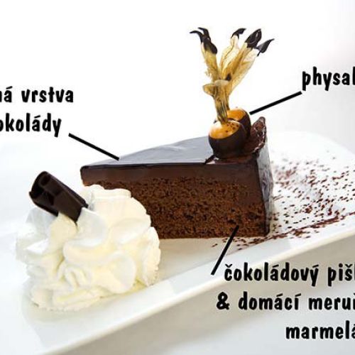 Vídeňský Sacher