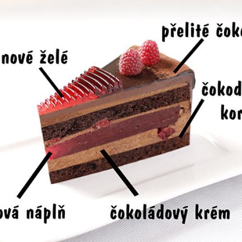 Čokoláda & maliny