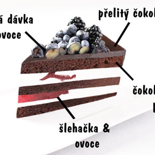Čokoládový naháč